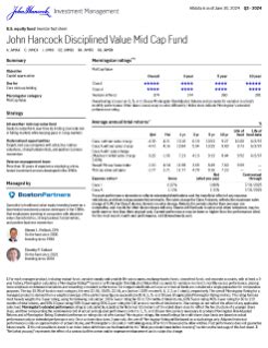 jhancock dspl val mid cap|jvmax fund fact sheet.